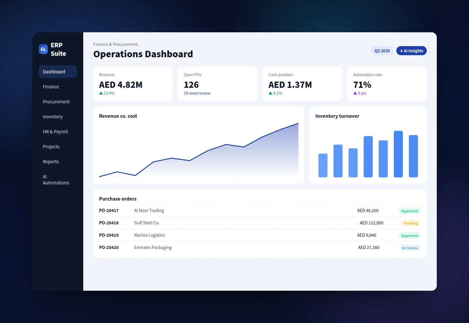 AI + ERP Automation illustration